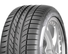 Шины Goodyear Goodyear Eagle F1 Asymmetric A0 2019 Made in Germany (265/40R20) 104Y